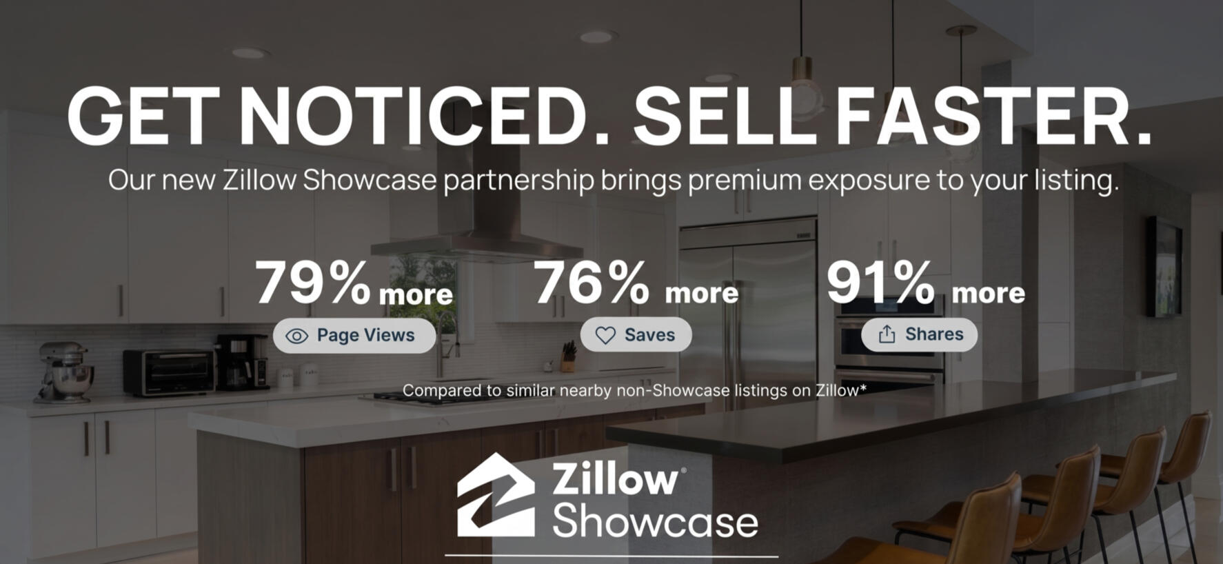 Zillow Showcase Partnership